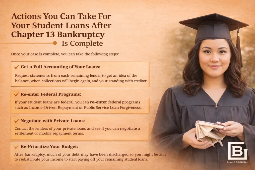 Steps to manage student loans after completing Chapter 13 bankruptcy