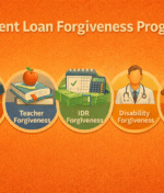 Student Loan Forgiveness Programs: The Complete 2026 Guide to Eligibility, Types, Applications & Legal Relief Options