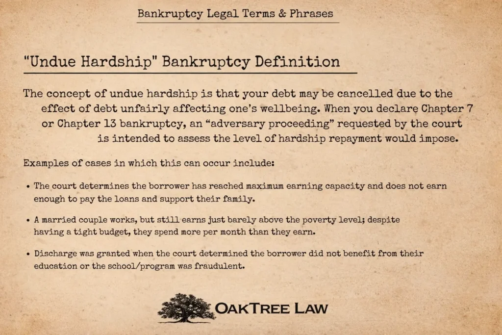 undue hardship brunner test student loan bankruptcy